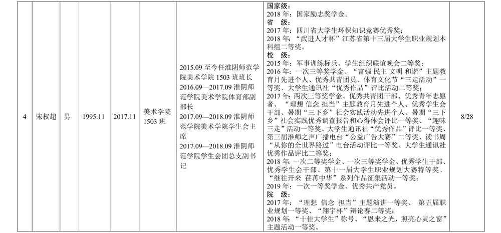 信息公示表_4.jpg