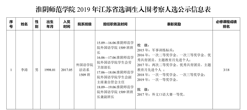 信息公示表_1.jpg