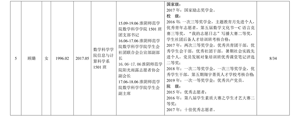 信息公示表_5.jpg