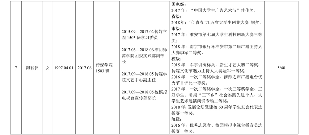 信息公示表_7.jpg