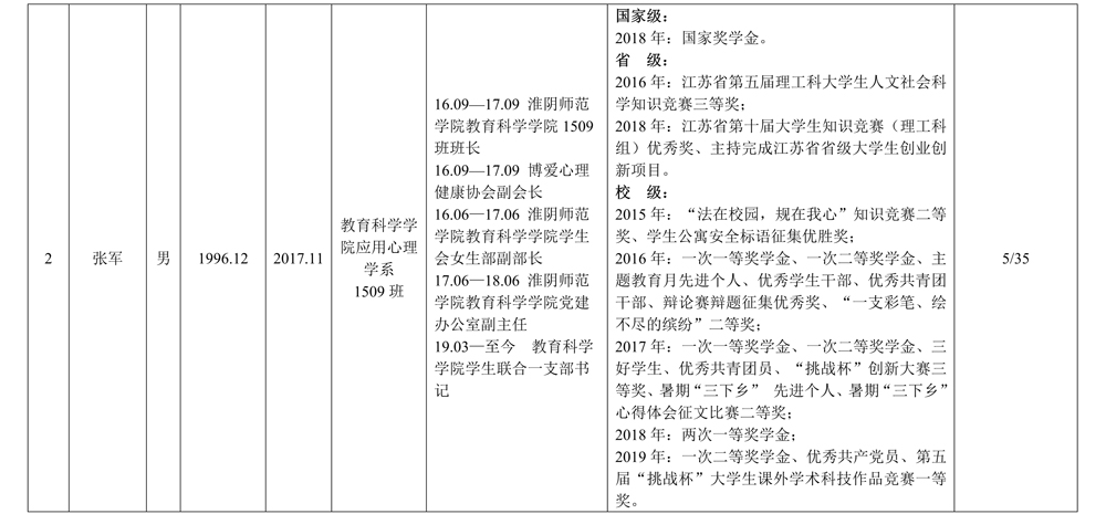 信息公示表_2.jpg