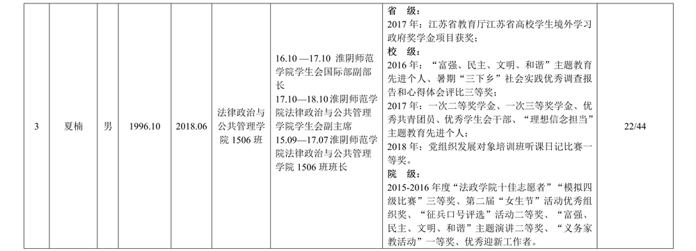 信息公示表_3.jpg