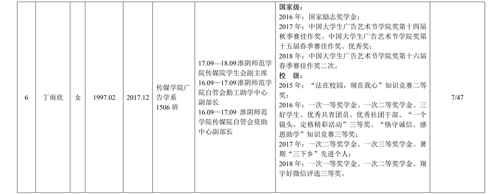 信息公示表_6.jpg